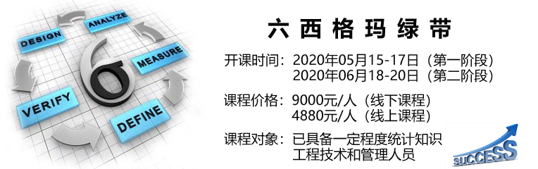 六西格玛绿带课程
