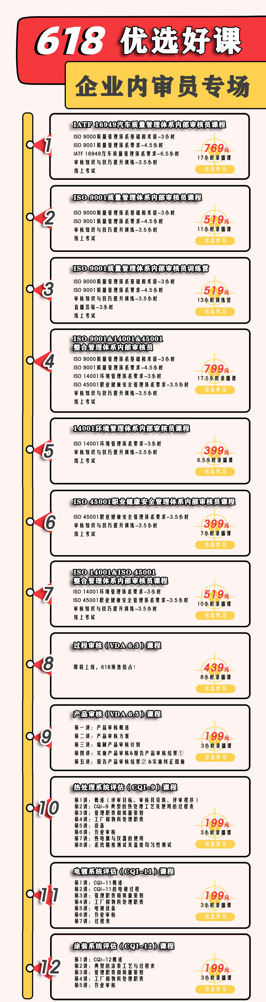 618内审员专场课程明细